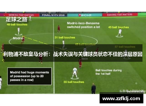 利物浦不敌皇马分析：战术失误与关键球员状态不佳的深层原因