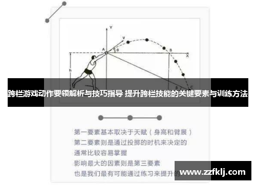 跨栏游戏动作要领解析与技巧指导 提升跨栏技能的关键要素与训练方法