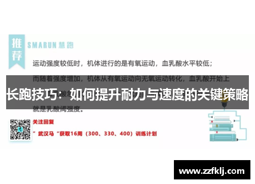 长跑技巧：如何提升耐力与速度的关键策略